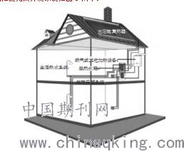 綠色環保低碳節能建筑設計應用及探討——基于高斌環保設備設計的視角